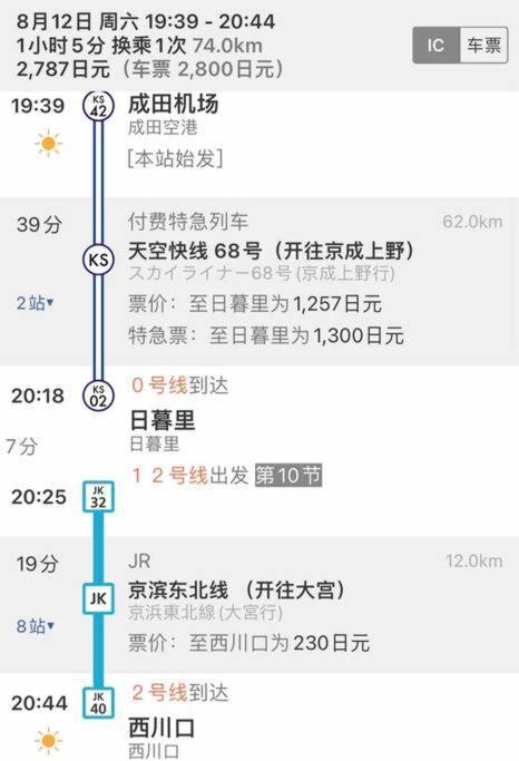 西川口ハウス最大12名家族団体 Apartman Toda  Kültér fotó